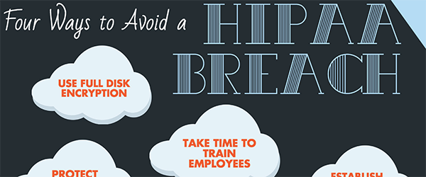 Avoid a HIPAA Breach